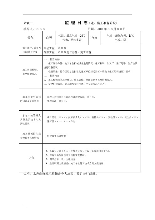 监理日志范本 (2)