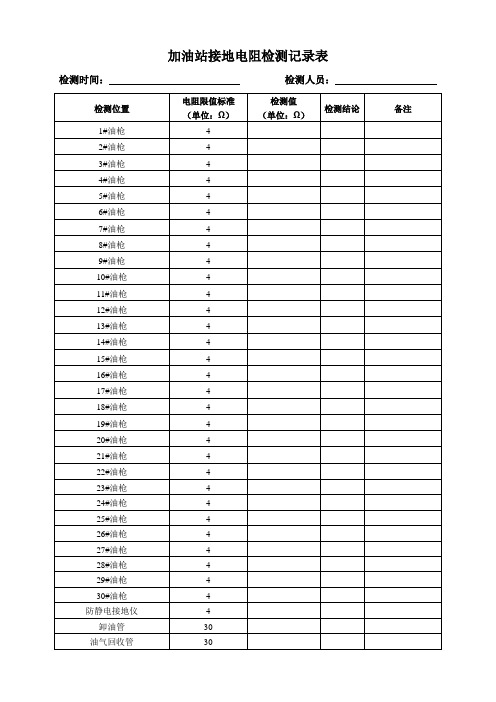 加油站接地电阻检测记录表