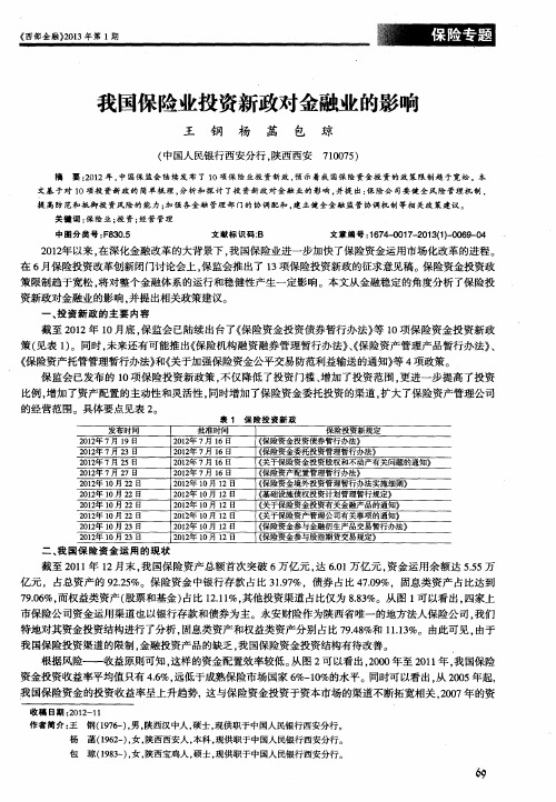 我国保险业投资新政对金融业的影响