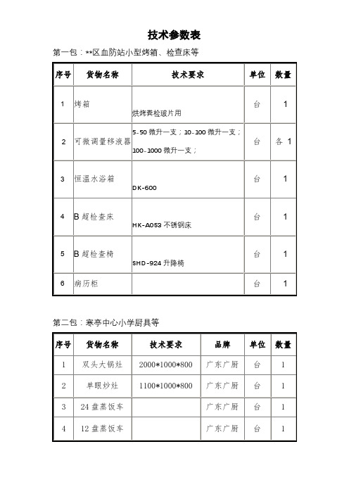 技术参数表【模板】