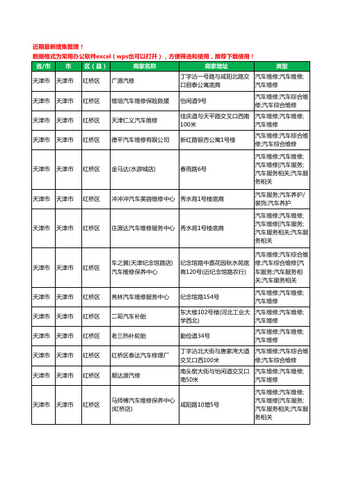 2020新版天津市天津市红桥区汽车维修工商企业公司商家名录名单黄页联系方式电话大全56家