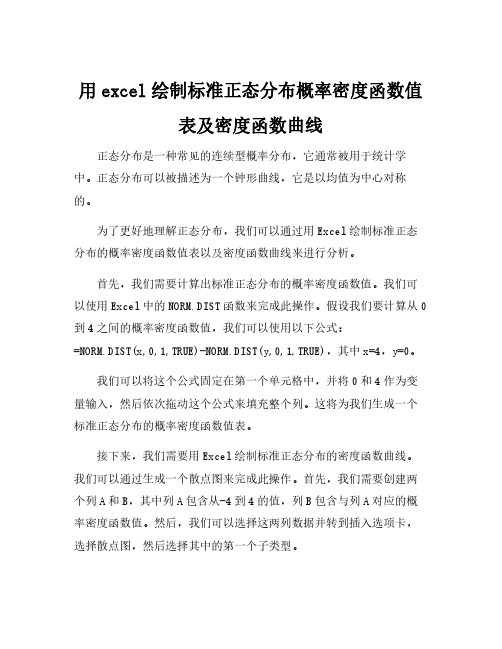 用excel绘制标准正态分布概率密度函数值表及密度函数曲线