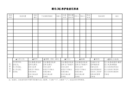 绿化(地)养护检查记录表