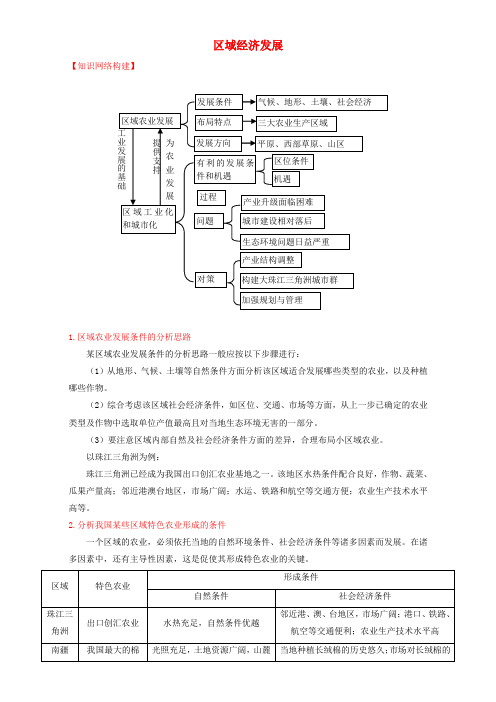 高中地理 第章 区域经济发展(结)讲解