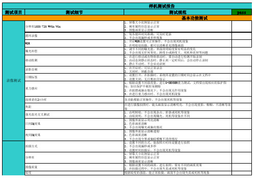 行车记录仪测试用例