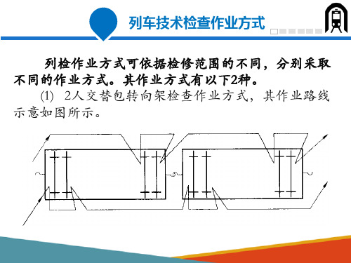 货车运用维修—列检作业场列车技术作业(铁道车辆管理)