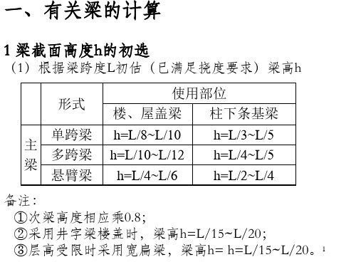 框架结构梁板柱截面尺寸确定方法