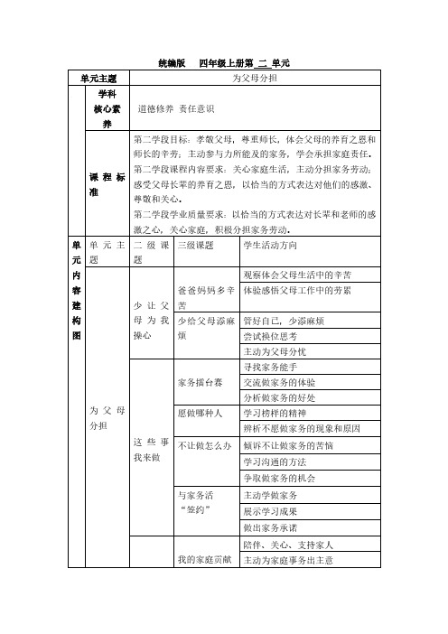 统编版道德与法治四年级上册第二单元_教学设计(PDF版)