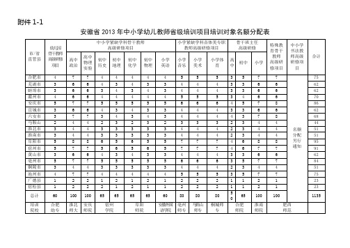 2017江苏语文高考冲刺试题 .doc