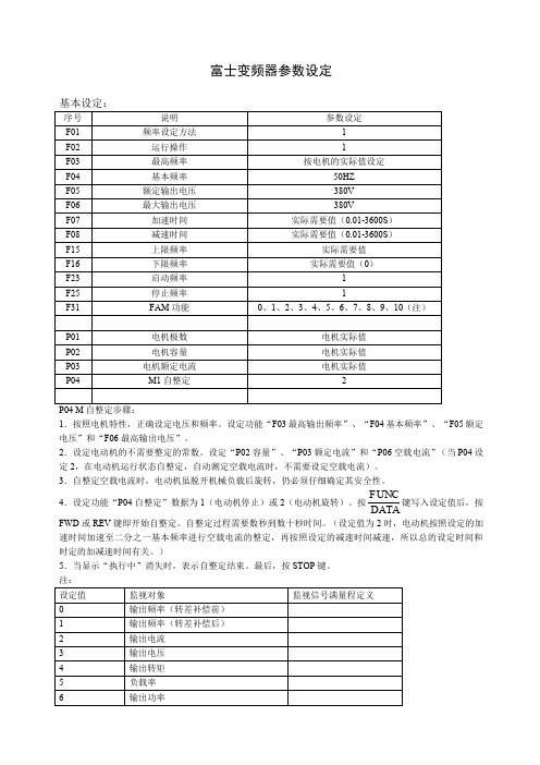 富士变频器参数设定