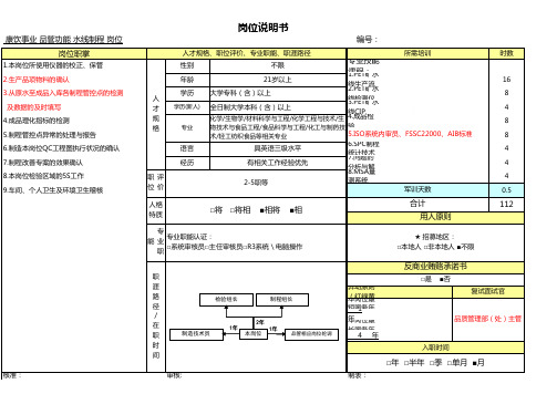 PET矿水线制程品管岗位说明书