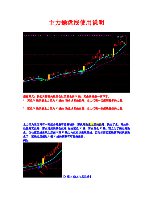 主力行为操盘线指标及使用方法