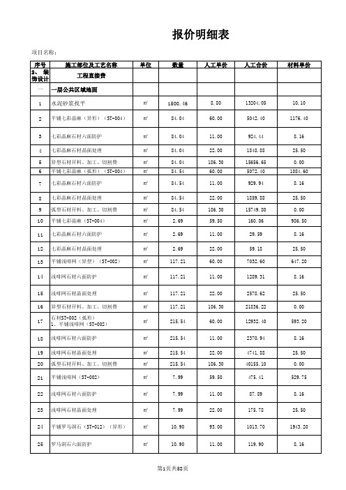 1大酒店装饰报价表(主材种类齐全,综合单价合理)