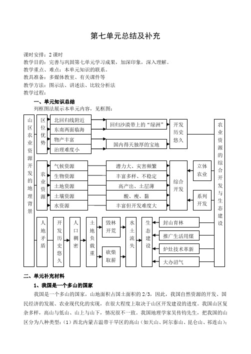 0山区农业资源的开发──以南方低山丘陵区为例教案旧人教选修二