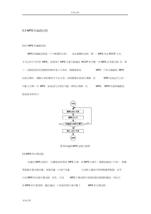 主生产计划清单有关数值地计算-MPS地编制过程-2012-信院作业