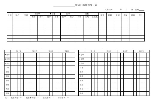 篮球比赛专业技术数据统计表