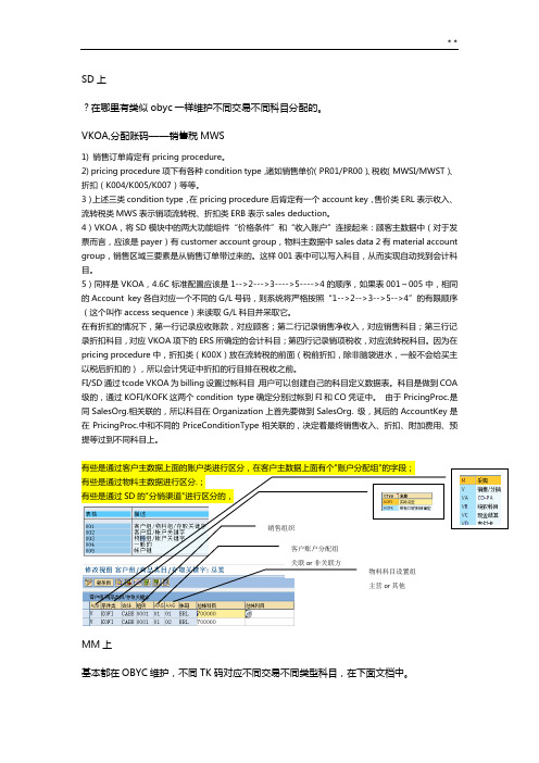 SAP物料移动类型和后勤自动科目设置