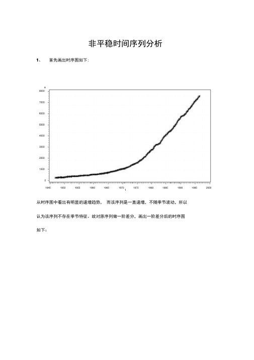 非平稳时间序列分析(汇编)