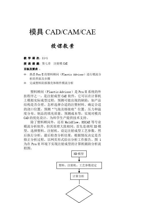 模具CAE