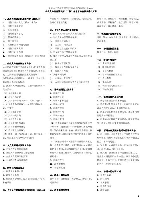 企业人力资源管理师(二级)内容考点汇总