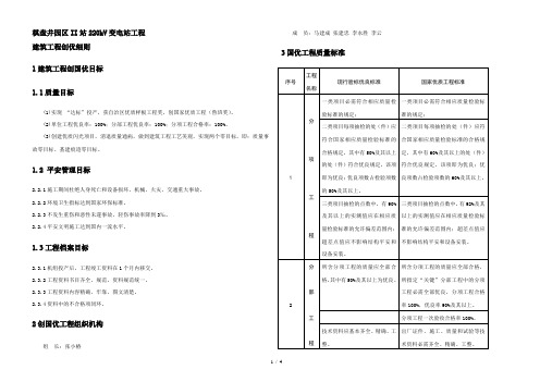 建筑工程创国优细则