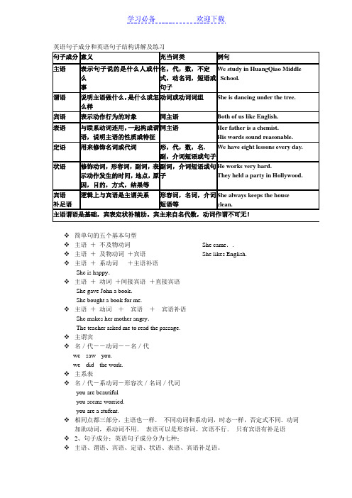 英语句子成分和英语句子结构讲解及练习