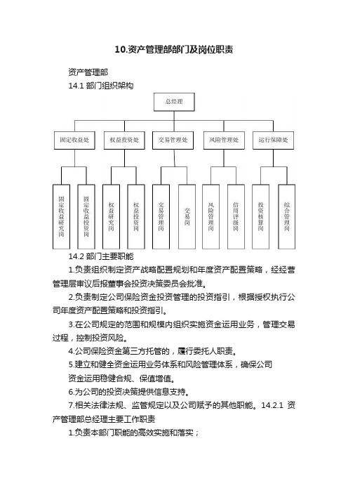 10.资产管理部部门及岗位职责