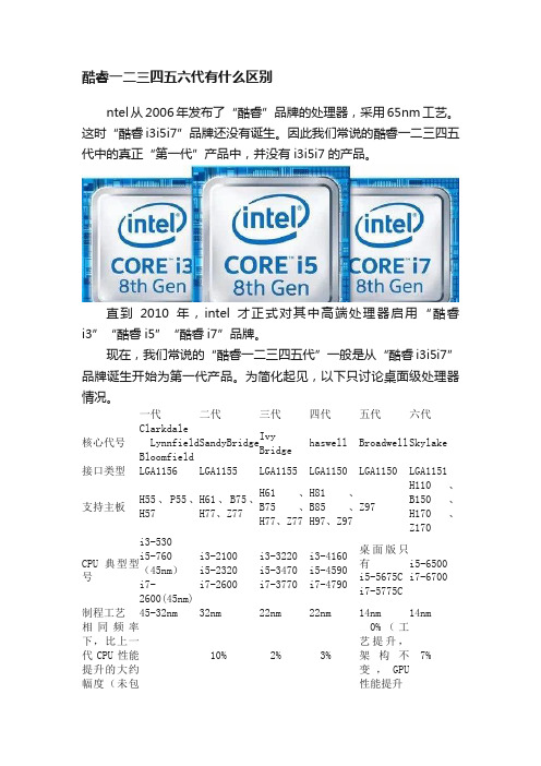 酷睿一二三四五六代有什么区别