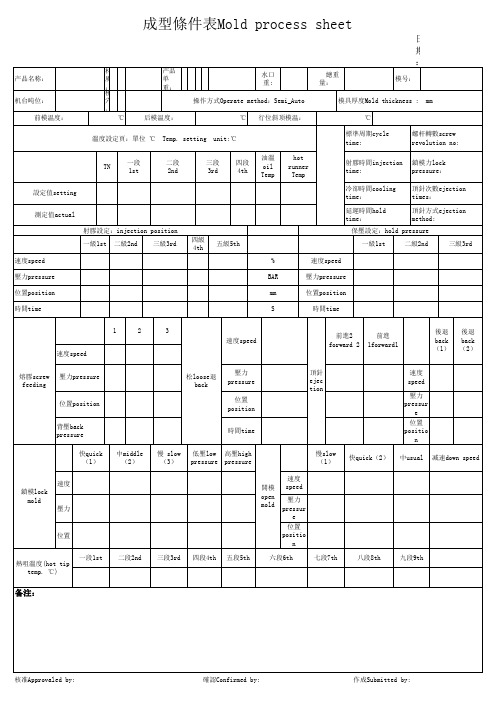 注塑机成型条件表样本