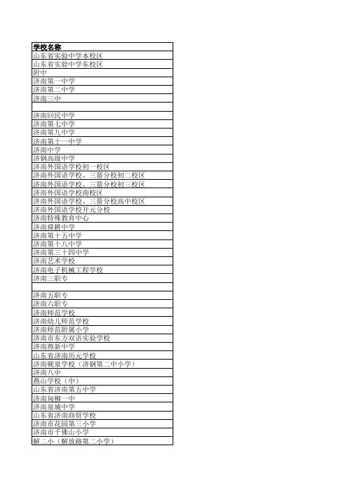 济南市市直和五区中小学名单整合