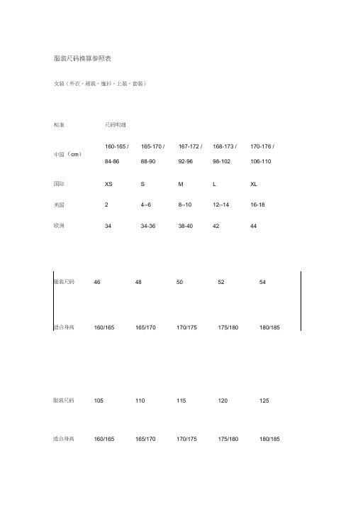 各种衣服尺码对照表