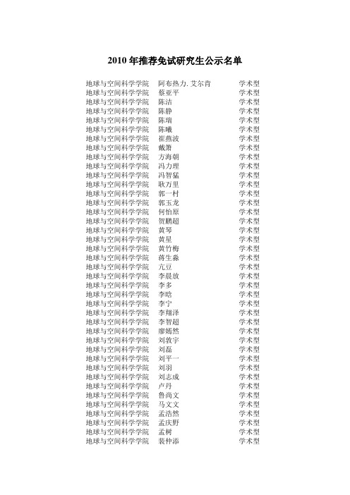 2010年推荐免试研究生公示名单