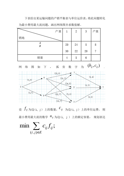 7.29某运输问题的产销平衡表与单位运价