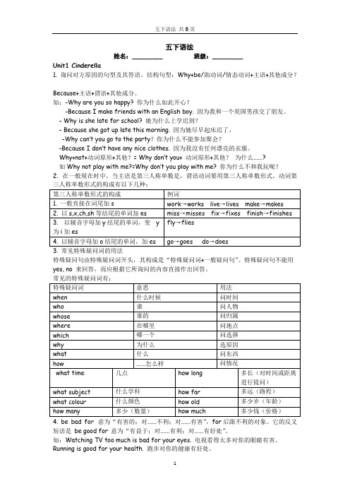 (完整版)新译林英语五下语法汇总2017年2月done