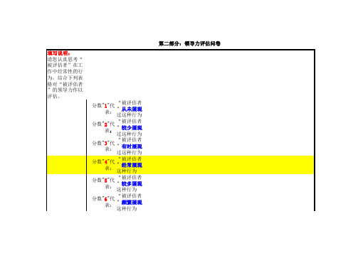 海尔集团领导力评估表格