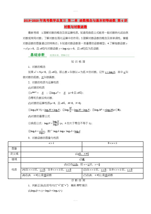 2019-2020年高考数学总复习 第二章 函数概念与基本初等函数 第6讲 对数与对数函数