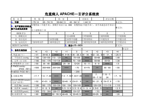 APACHEⅡ评分表