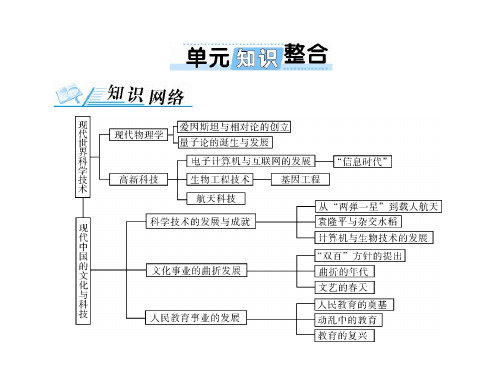 新高考历史通用版总复习一轮课件必修Ⅲ第十八单元现代世界的科技与文化单元知识整合