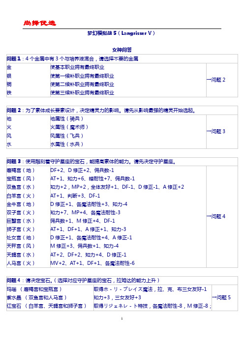 【尚择优选】梦幻模拟战5图文攻略