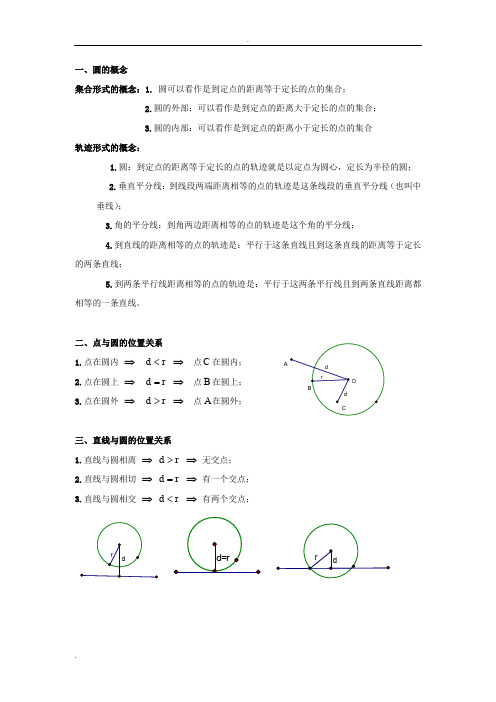 苏科版初三《圆》章节知识点复习专题