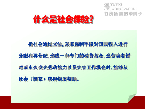 社保医保基本知识介绍