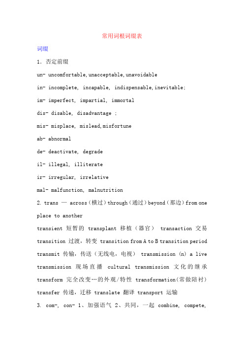 常用词根词缀表