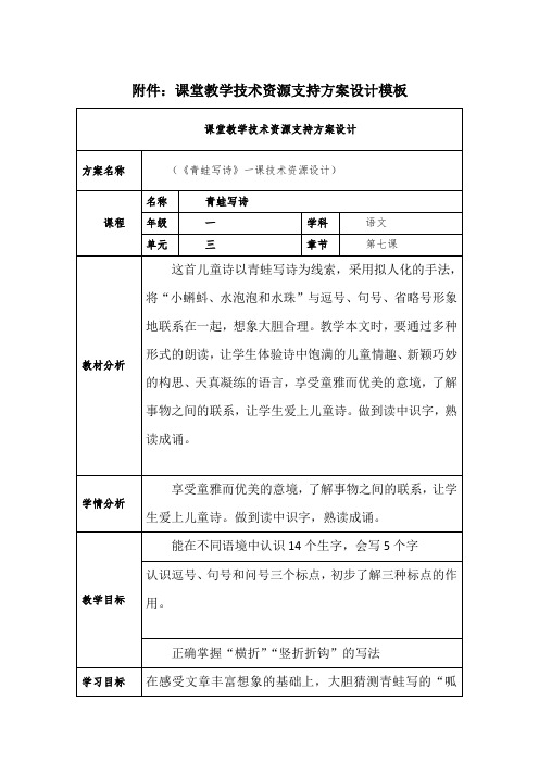 课堂教学技术资源支持方案设计