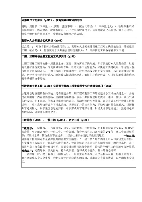 一级建造师矿业工程案例100问