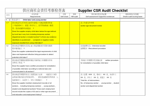 供应商社会责任考察检查表SupplierCSRAuditChecklist