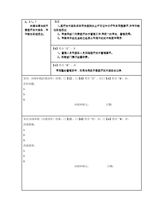 第四章   医疗质量安全管理与持续改进(3.医疗技术管理)(8款)