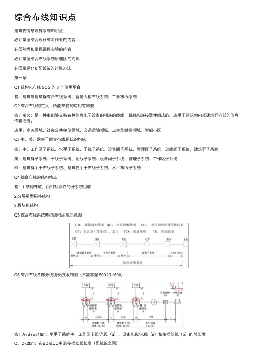 综合布线知识点