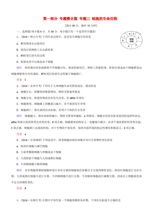 2017届高考生物二轮复习 专题辅导与训练 第一部分 专题整合篇 专题三 细胞的生命历程2017
