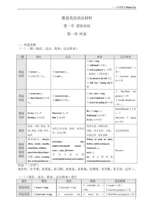 于君星的雅思英语语法讲义