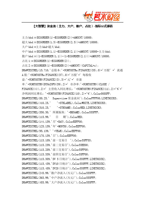 【股票指标公式下载】-【大智慧】资金流(主力、大户、散户、占比)